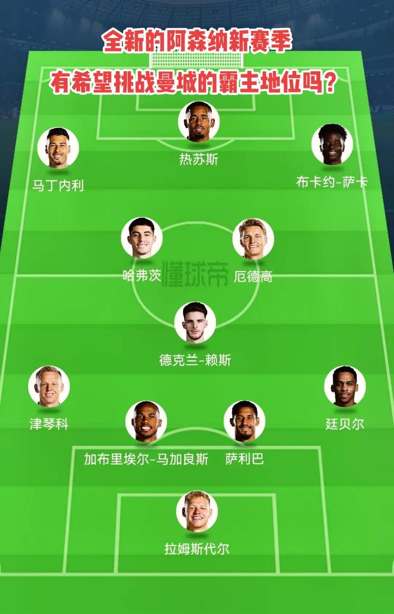 导向增