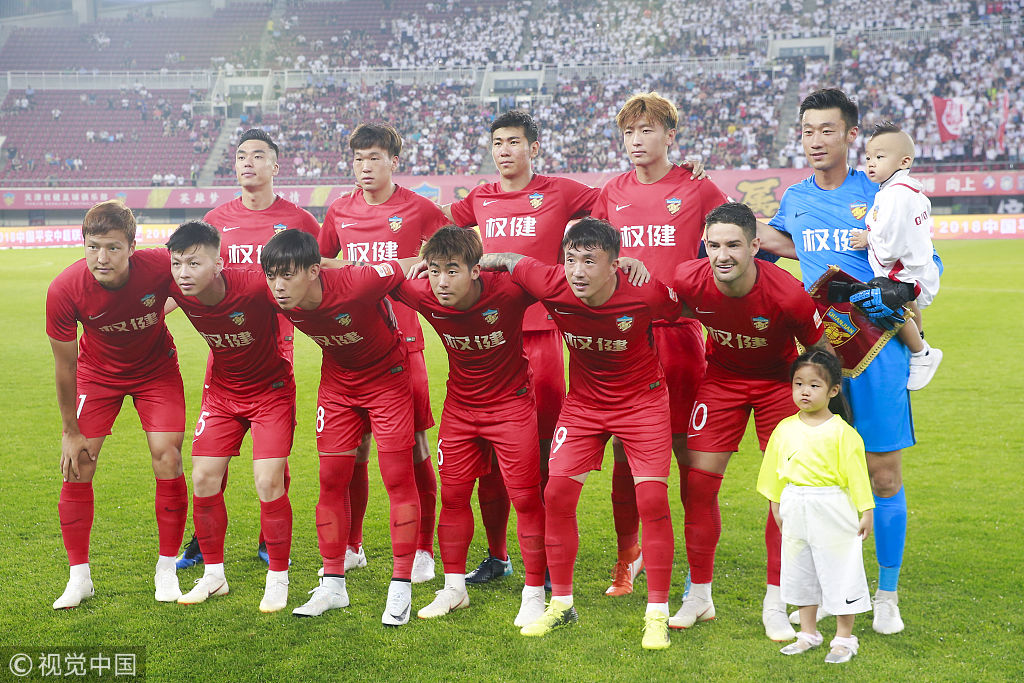 进阶到BO