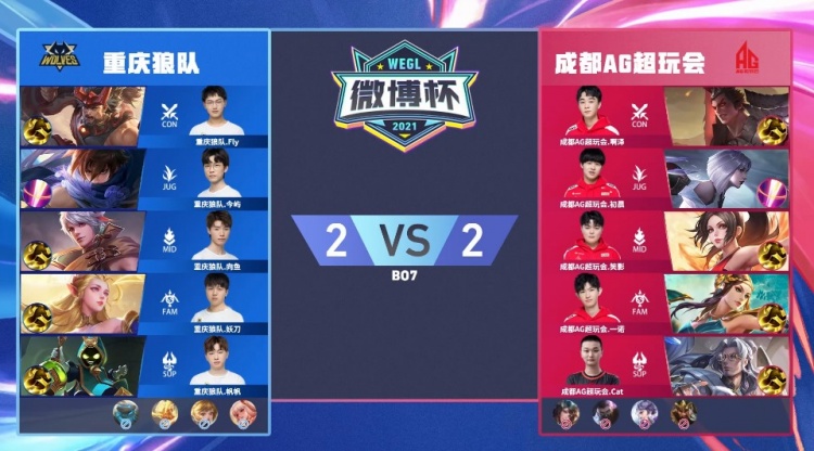 NAVI和 Gentle Mates 被邀请参加BtcTurk GameFest决赛